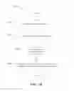 Fig. 12 - Device-to-device communication for resource sharing