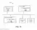 Fig. 13 - Device-to-device communication for resource sharing