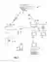 Fig. 02 - Method and system for operating user receiving devices with user profiles