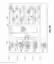 Fig. 15 - Method and system for operating user receiving devices with user profiles