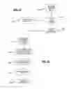 Fig. 16 - Method and system for operating user receiving devices with user profiles