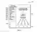 Fig. 03 - Provision of predefined communications