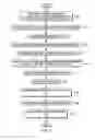 Fig. 05 - Provision of predefined communications