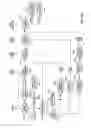 Fig. 06 - Provision of predefined communications