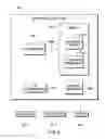 Fig. 10 - Provision of predefined communications