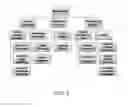 Fig. 05 - User identification across social media