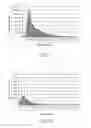 Fig. 07 - User identification across social media