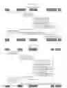 Fig. 26 - Cloud Based Elastic Load Allocation for Multi-media Conferencing