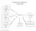 Fig. 01 - Systems and methods for providing binary data files for real-time collaboration