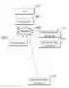 Fig. 01 - Methods and systems for validating real time network communications