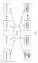 Fig. 02 - Collaborative group and content management utilizing user activated collaboration threads