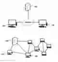 Fig. 01 - ADAPTIVE DISTRIBUTED APPLICATION STREAMING