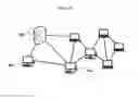 Fig. 03 - ADAPTIVE DISTRIBUTED APPLICATION STREAMING