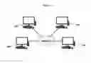 Fig. 04 - ADAPTIVE DISTRIBUTED APPLICATION STREAMING