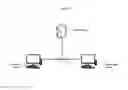Fig. 08 - ADAPTIVE DISTRIBUTED APPLICATION STREAMING