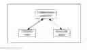 Fig. 01 - Method and Apparatus for Content Management