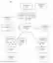 Fig. 01 - Updating an E-mail recipient list