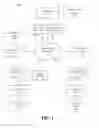 Fig. 02 - Updating an E-mail recipient list