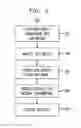 Fig. 04 - Systems and methods for using social network analysis to schedule communications