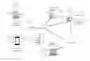 Fig. 01 - Digest filtering system and method