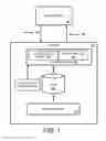 Fig. 02 - PERSONALIZED SUMMARIES FOR CONTENT