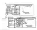 Fig. 01 - Reminder views for facilitating draft reminders