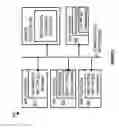 Fig. 03 - Reminder views for facilitating draft reminders