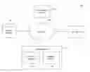 Fig. 01 - Methods and Systems for Generating Social Media Messages