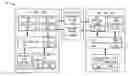 Fig. 01 - COMMUNICATION SYSTEM WITH IDENTIFICATION MANAGEMENT AND METHOD OF OPERATION THEREOF