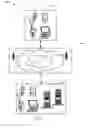 Fig. 02 - COMMUNICATION SYSTEM WITH IDENTIFICATION MANAGEMENT AND METHOD OF OPERATION THEREOF