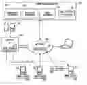 Fig. 01 - SYSTEM AND METHOD FOR PROVIDING ACTIONABLE RECOMENDATIONS TO IMPROVE ELECTRONIC MAIL INBOX PLACEMENT AND ENGAGEMENT
