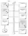 Fig. 01 - Handling unavailable destinations in a messaging network