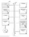 Fig. 05 - Handling unavailable destinations in a messaging network