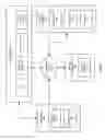 Fig. 02 - Message transmission scheme in a controlled facility