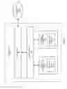 Fig. 04 - Message transmission scheme in a controlled facility