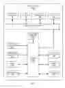 Fig. 08 - Message transmission scheme in a controlled facility