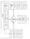 Fig. 02 - Method and system for secure social networking on feature phones