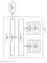 Fig. 04 - Method and system for secure social networking on feature phones