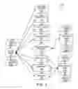 Fig. 03 - Perpetual memoire
