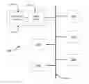 Fig. 01 - High speed embedded protocol for distributed control systems