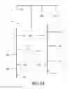 Fig. 06 - High speed embedded protocol for distributed control systems