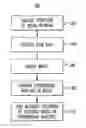 Fig. 01 - Systems and methods for using social network analysis to schedule communications