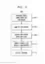 Fig. 04 - Systems and methods for using social network analysis to schedule communications