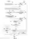 Fig. 09 - Real-time search and validation of phrases using linguistic phrase components