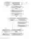 Fig. 01 - Email as a transport mechanism for activity stream posting