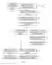 Fig. 02 - Email as a transport mechanism for activity stream posting