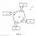 Fig. 02 - Method for fragmented messaging between network devices