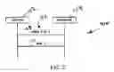 Fig. 03 - Method for fragmented messaging between network devices