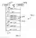 Fig. 06 - Method for fragmented messaging between network devices