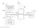 Fig. 01 - Method and device for posting microblog message